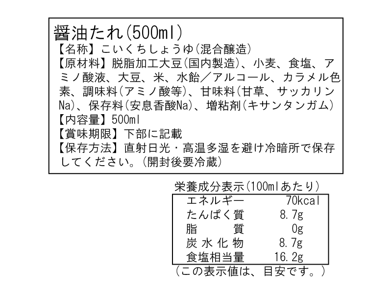 醤油たれ　内容表示